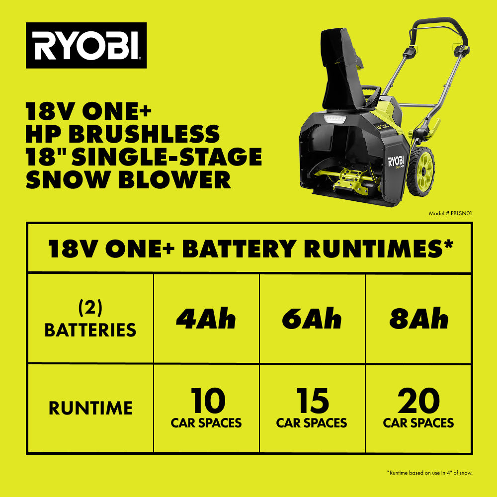 18V ONE+ HP BRUSHLESS 18″ SINGLE-STAGE SNOW BLOWER KIT | RYOBI