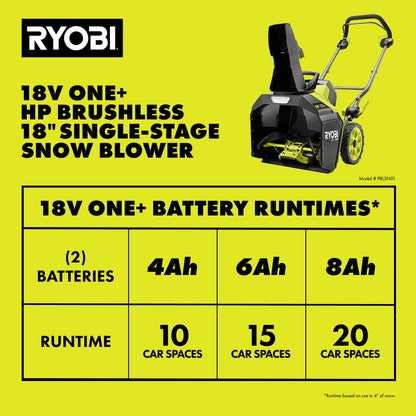 18V ONE+ HP BRUSHLESS 18″ SINGLE-STAGE SNOW BLOWER KIT | RYOBI