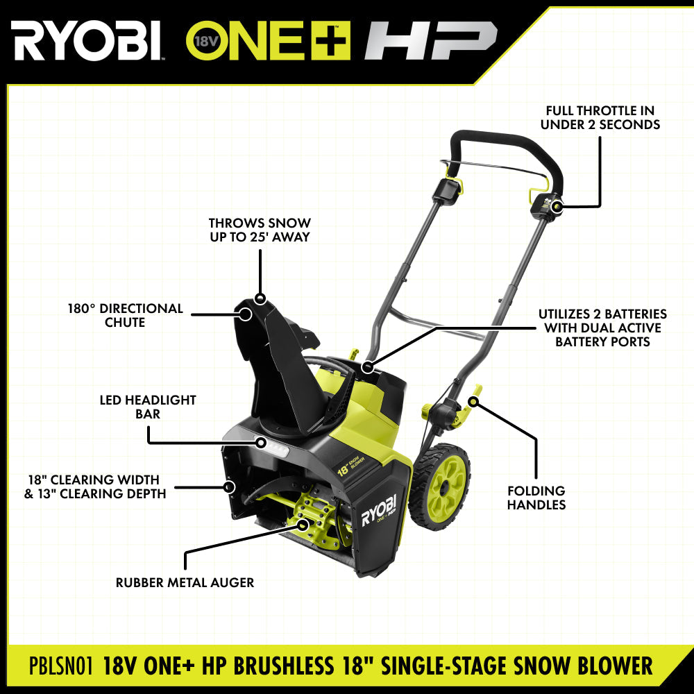18V ONE+ HP BRUSHLESS 18″ SINGLE-STAGE SNOW BLOWER KIT | RYOBI