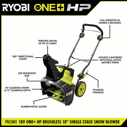 18V ONE+ HP BRUSHLESS 18″ SINGLE-STAGE SNOW BLOWER KIT | RYOBI