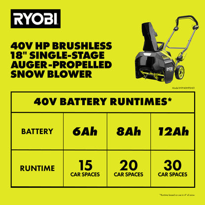 40V HP BRUSHLESS 18?? SINGLE-STAGE AUGER-PROPELLED SNOW BLOWER | RYOBI