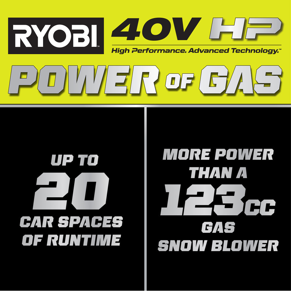 40V HP BRUSHLESS 18?? SINGLE-STAGE AUGER-PROPELLED SNOW BLOWER | RYOBI