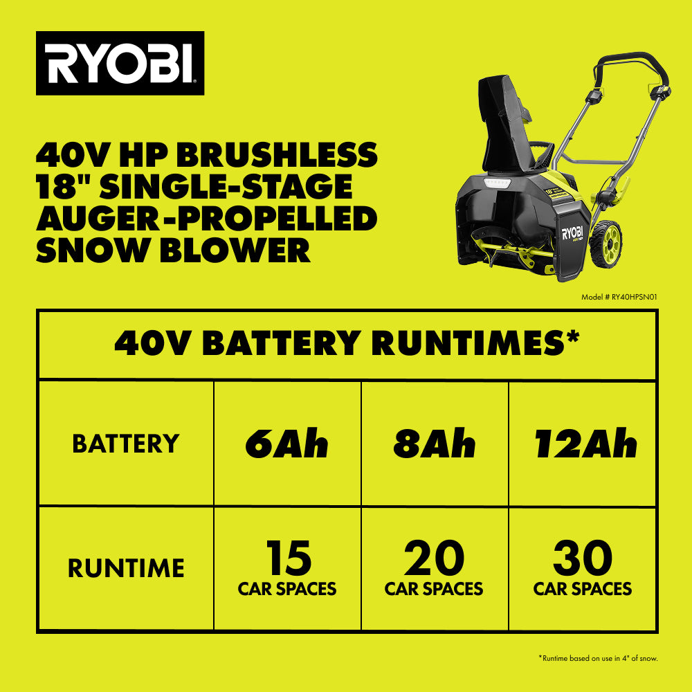 40V HP BRUSHLESS 18?? SINGLE-STAGE AUGER-PROPELLED SNOW BLOWER KIT | RYOBI