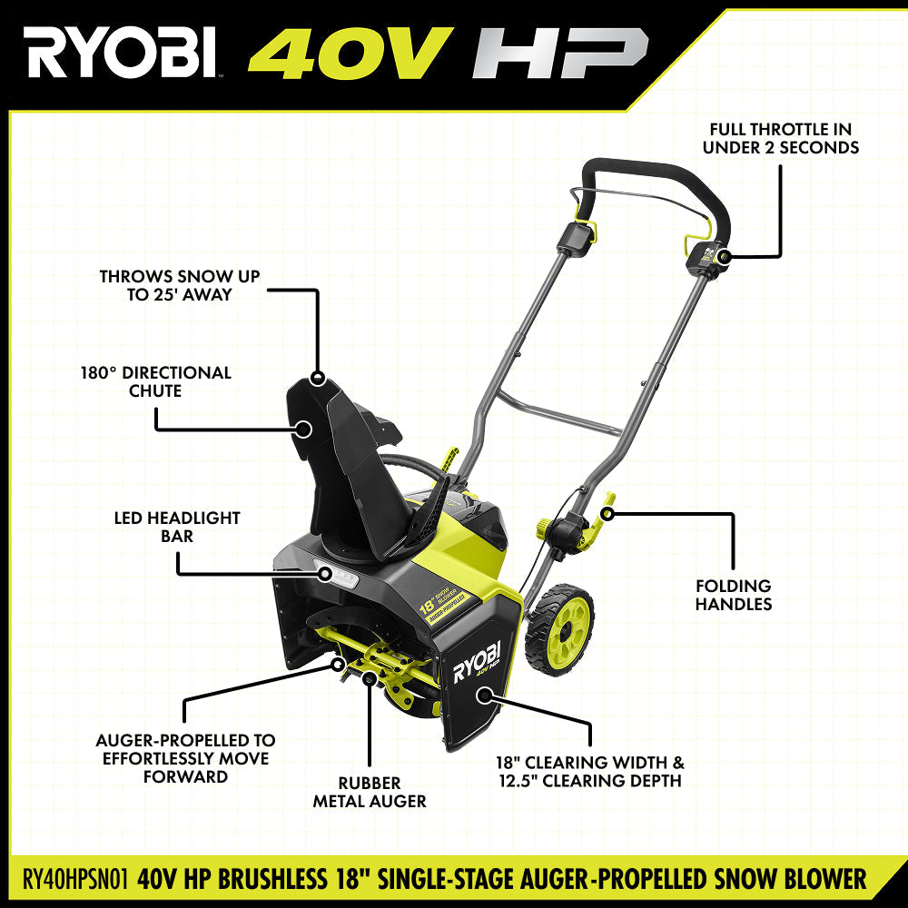 40V HP BRUSHLESS 18?? SINGLE-STAGE AUGER-PROPELLED SNOW BLOWER KIT | RYOBI