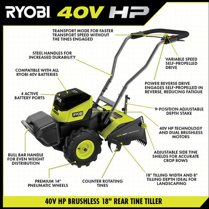 40V HP BRUSHLESS 18″ REAR TINE TILLER KIT | RYOBI