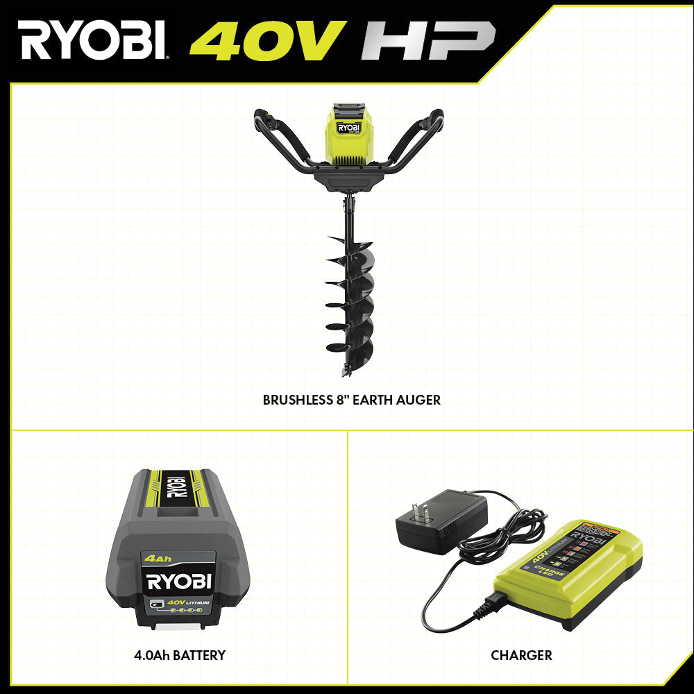 40V HP BRUSHLESS 8″ EARTH AUGER KIT | RYOBI