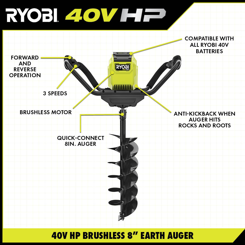 40V HP BRUSHLESS 8″ EARTH AUGER KIT | RYOBI