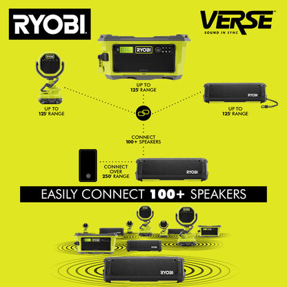 USB LITHIUM VERSE? COMPACT SPEAKER KIT | RYOBI