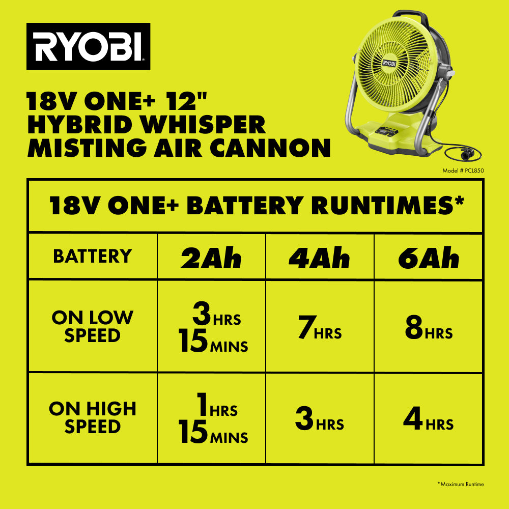 18V ONE+ 12″ HYBRID MISTING AIR CANNON FAN | RYOBI