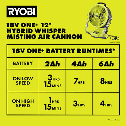 18V ONE+ 12″ HYBRID MISTING AIR CANNON FAN | RYOBI