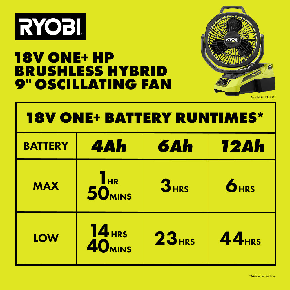 18V ONE+ HP BRUSHLESS HYBRID 9″ OSCILLATING FAN | RYOBI