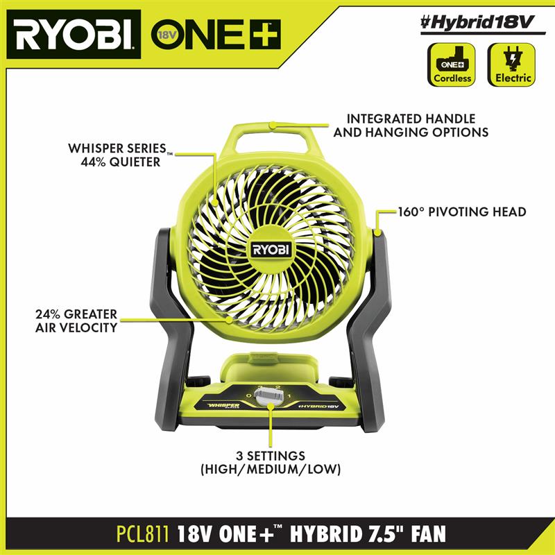 18V ONE+ HYBRID WHISPER SERIES 7.5″ FAN KIT | RYOBI