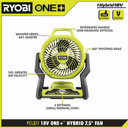 18V ONE+ HYBRID WHISPER SERIES 7.5″ FAN KIT | RYOBI