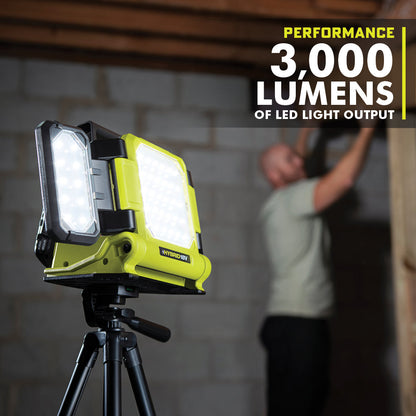 18V ONE+ 3-TOOL LIGHT COMBO | RYOBI