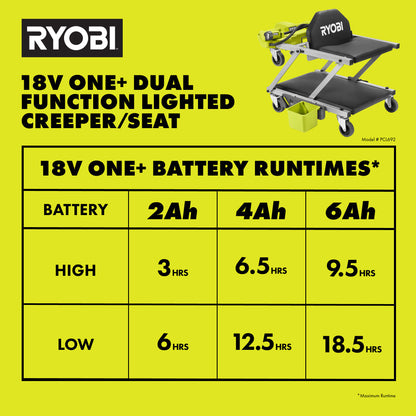 18V ONE+ DUAL FUNCTION LIGHTED CREEPER/SEAT | RYOBI