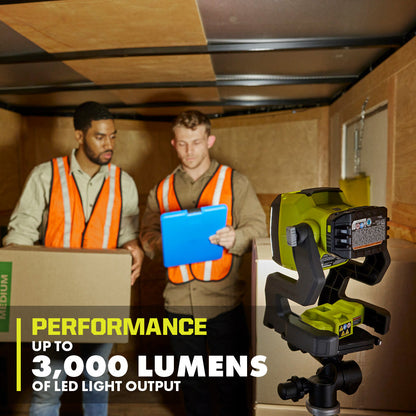 18V ONE+ HYBRID LED WORK LIGHT | RYOBI