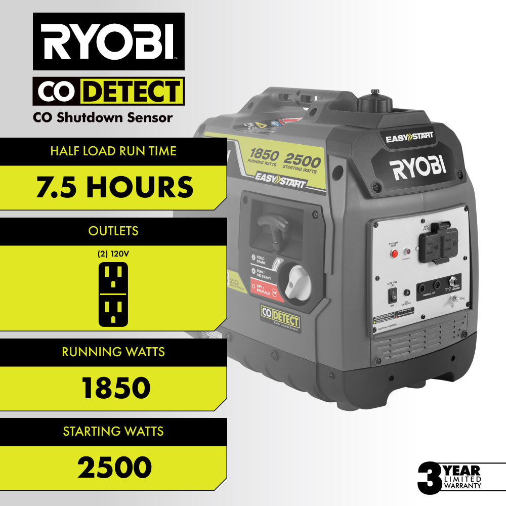 2500W GAS INVERTER GENERATOR | RYOBI