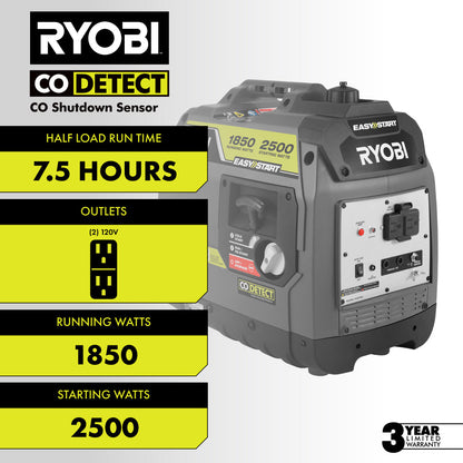 2500W GAS INVERTER GENERATOR | RYOBI