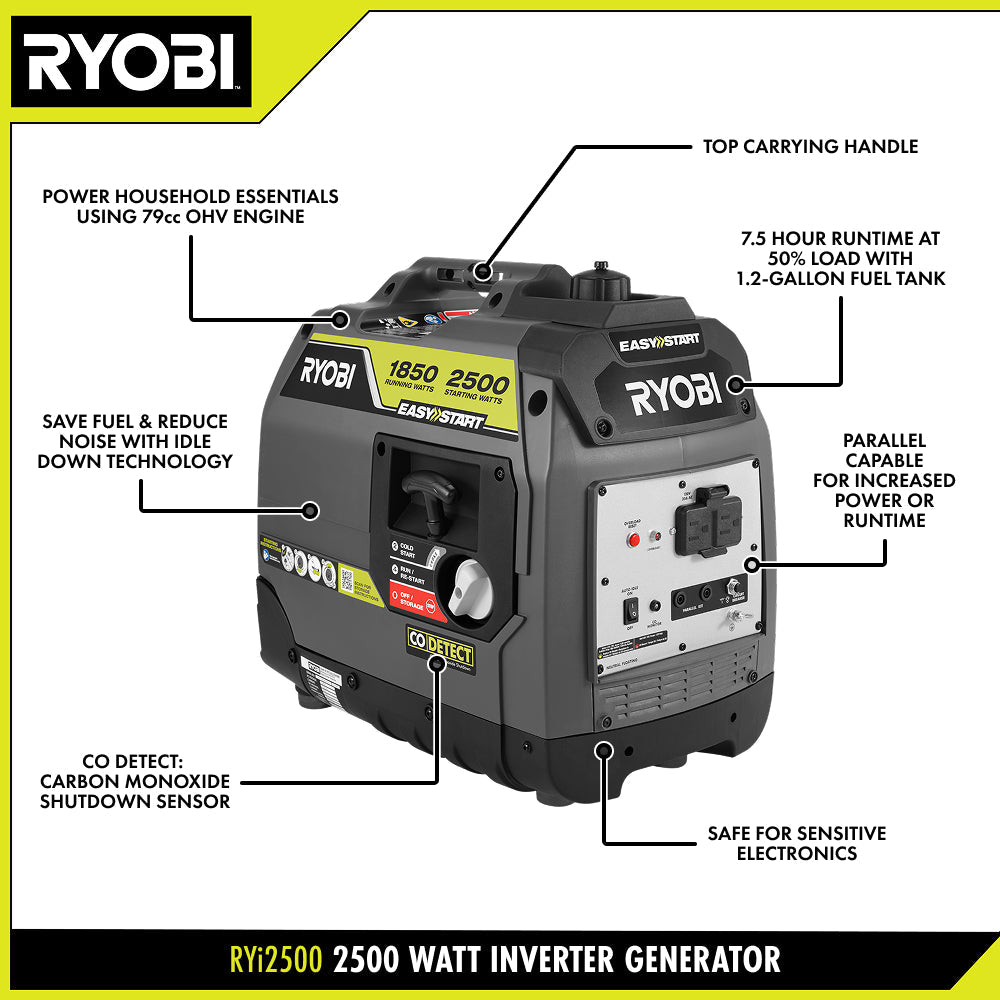 2500W GAS INVERTER GENERATOR | RYOBI