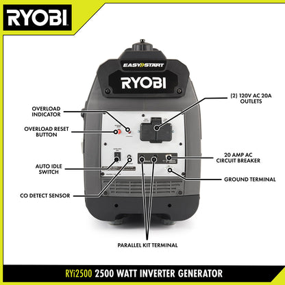 2500W GAS INVERTER GENERATOR | RYOBI