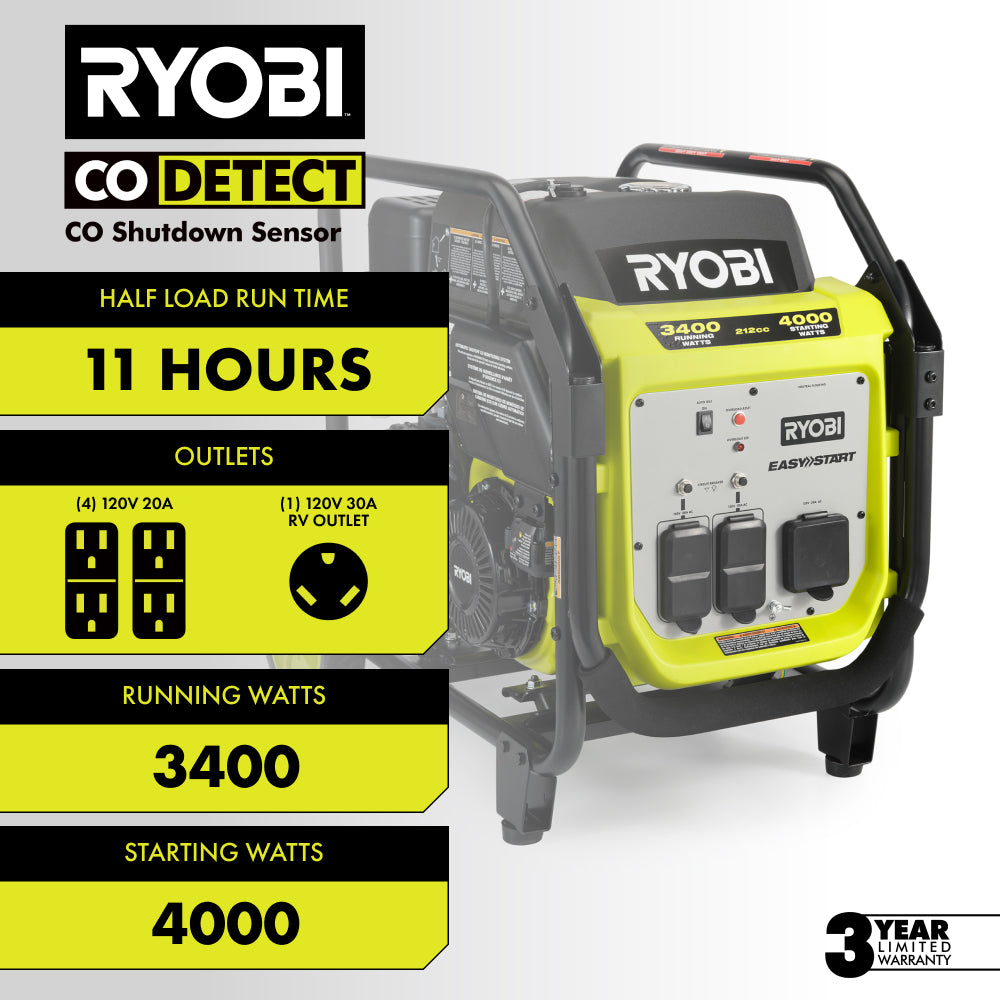 4000W INVERTER GAS GENERATOR | RYOBI