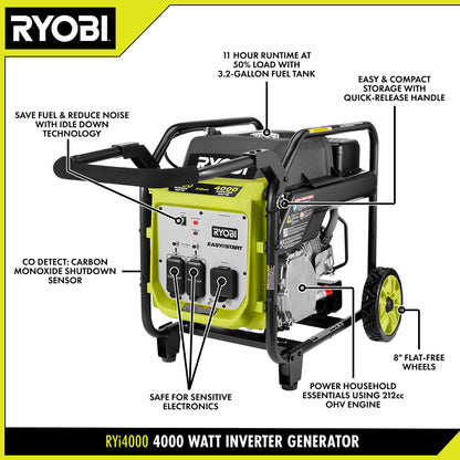 4000W INVERTER GAS GENERATOR | RYOBI