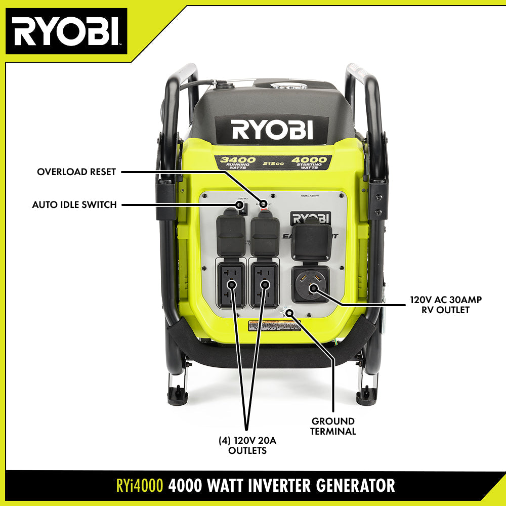 4000W INVERTER GAS GENERATOR | RYOBI