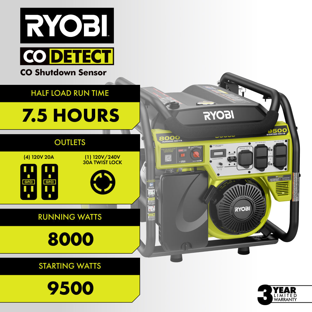 9500W PORTABLE GAS GENERATOR | RYOBI