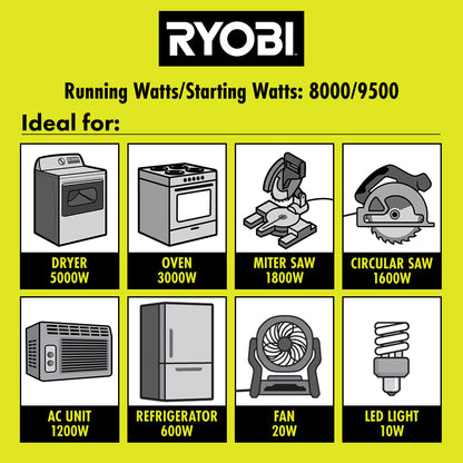 9500W PORTABLE GAS GENERATOR | RYOBI