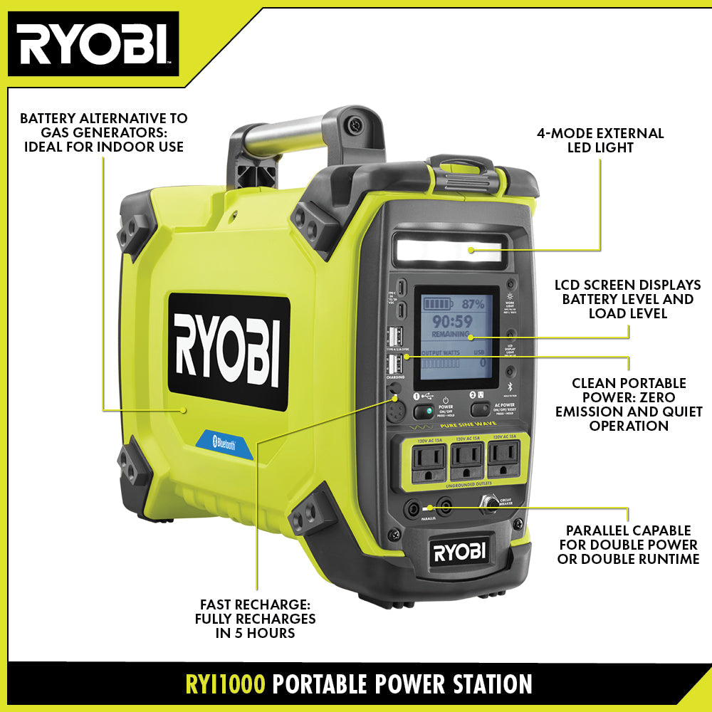 1800-WATT PORTABLE POWER STATION | RYOBI