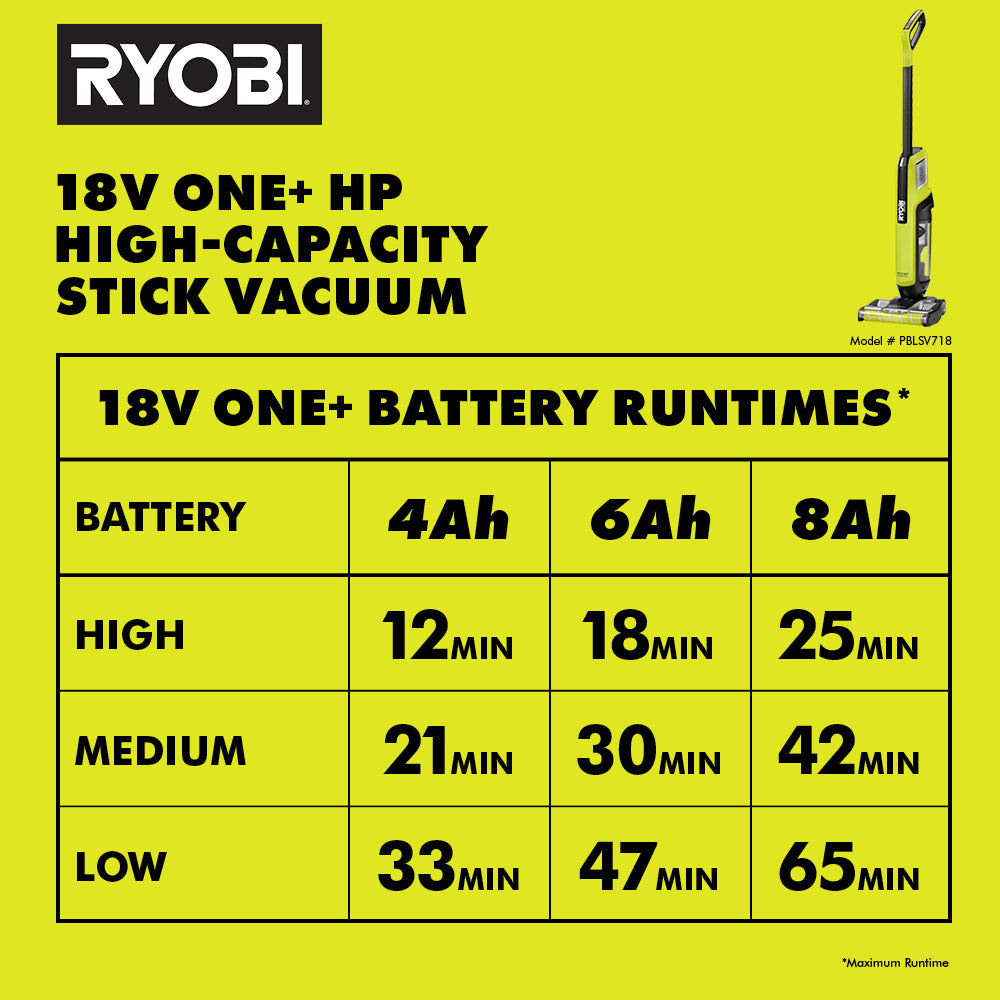 18V ONE+ HP HIGH-CAPACITY STICK VACUUM | RYOBI