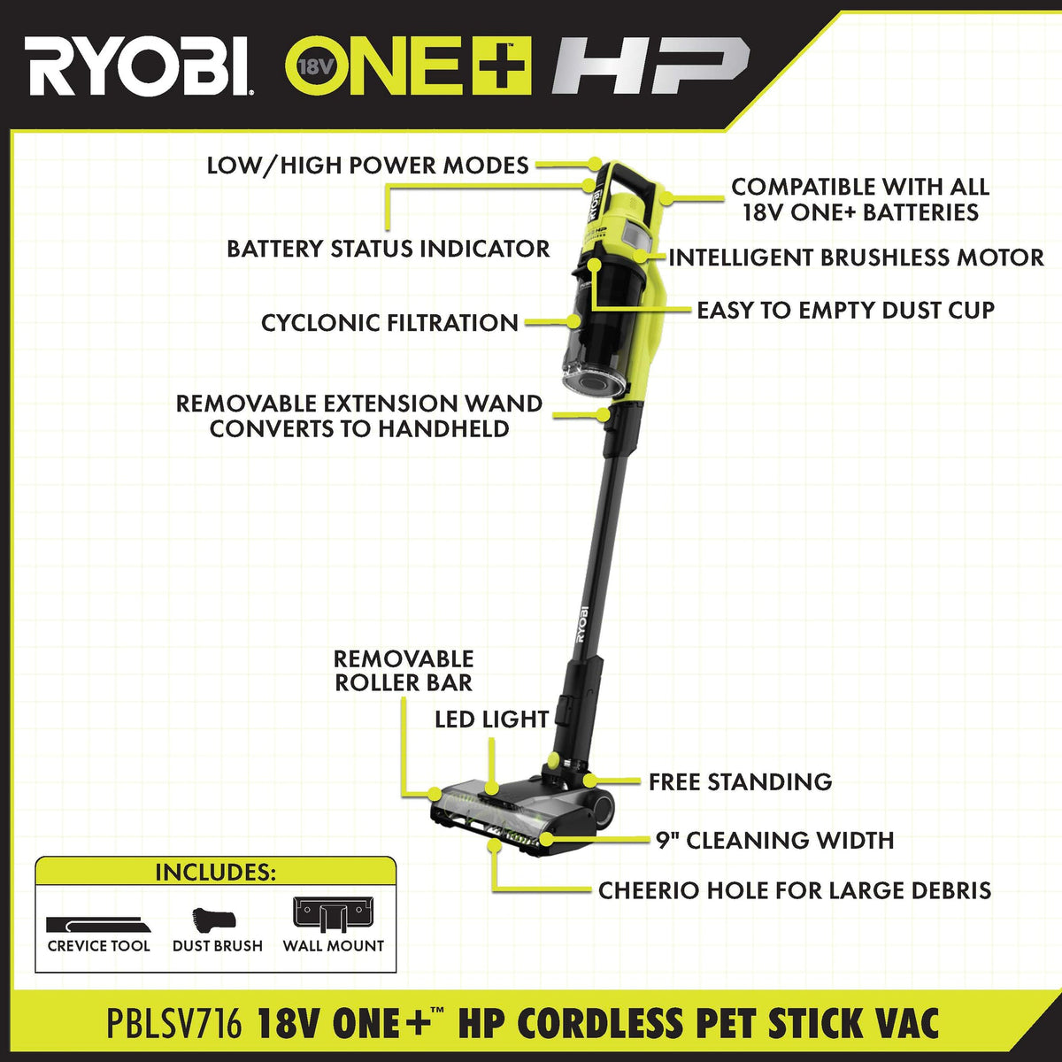 18V ONE+ HP STICK VACUUM | RYOBI