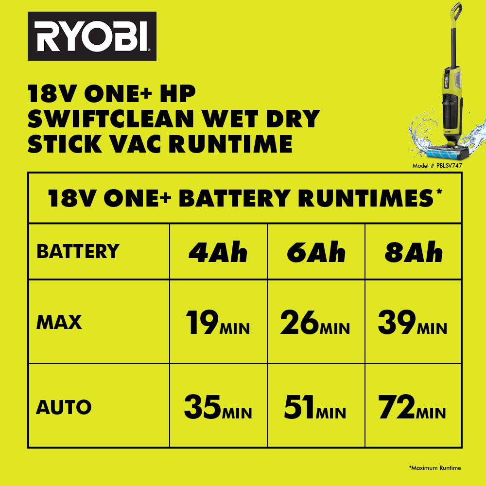 18V ONE+ HP SWIFTCLEAN WET/DRY STICK VACUUM | RYOBI