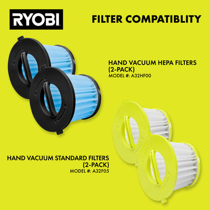 18V ONE+ PERFORMANCE HAND VACUUM | RYOBI