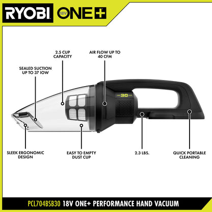 LIMITED EDITION 18V ONE+ PERFORMANCE HAND VACUUM | RYOBI