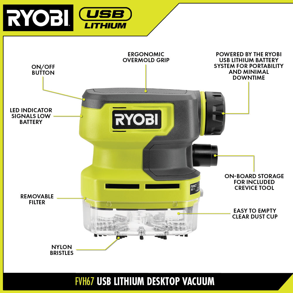 USB LITHIUM DESKTOP VACUUM KIT | RYOBI