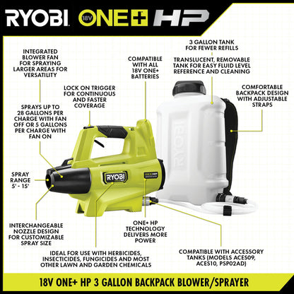 18V ONE+ HP BACKPACK BLOWER/SPRAYER KIT | RYOBI
