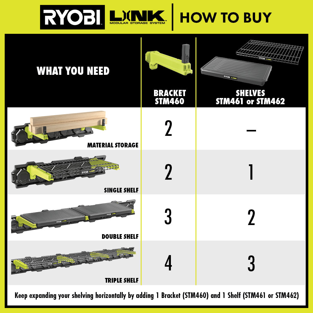 LINK 21″ WIRE SHELF | RYOBI