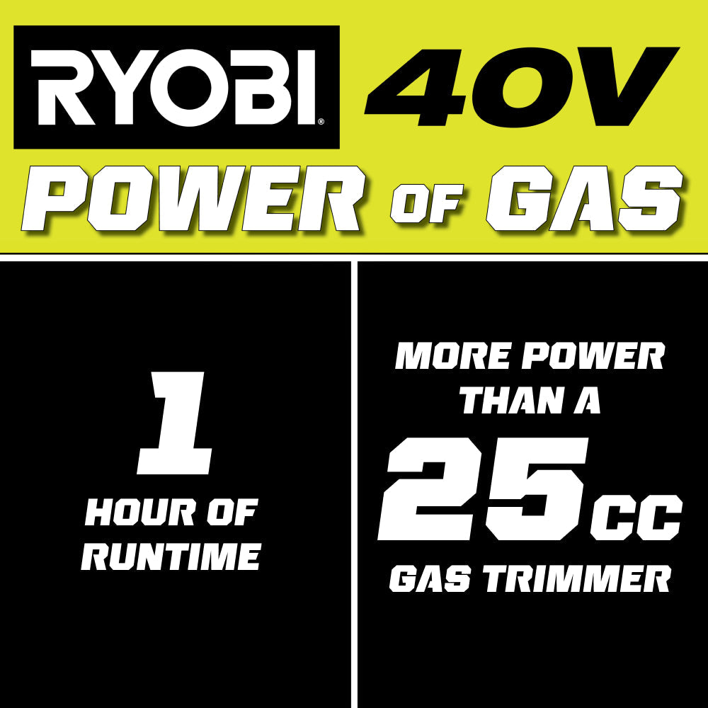 40V 15″ ATTACHMENT CAPABLE STRING TRIMMER | RYOBI
