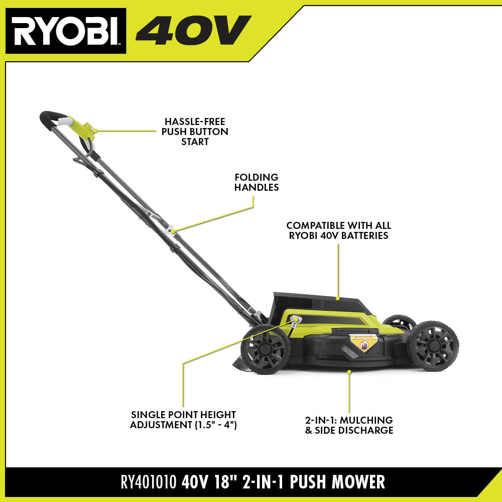 40V 18″ 2-IN-1 PUSH MOWER | RYOBI