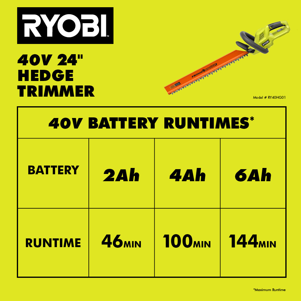 40V 24″ HEDGE TRIMMER | RYOBI