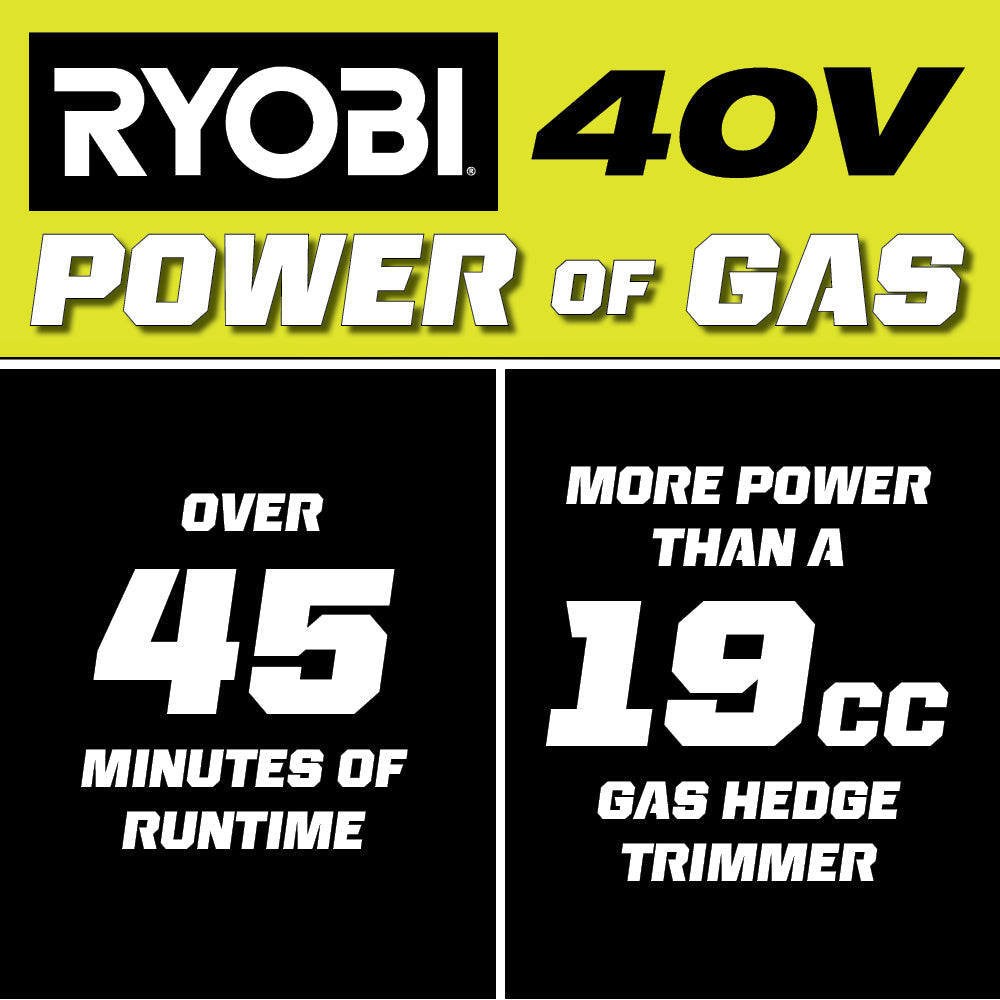 40V 24″ HEDGE TRIMMER KIT | RYOBI