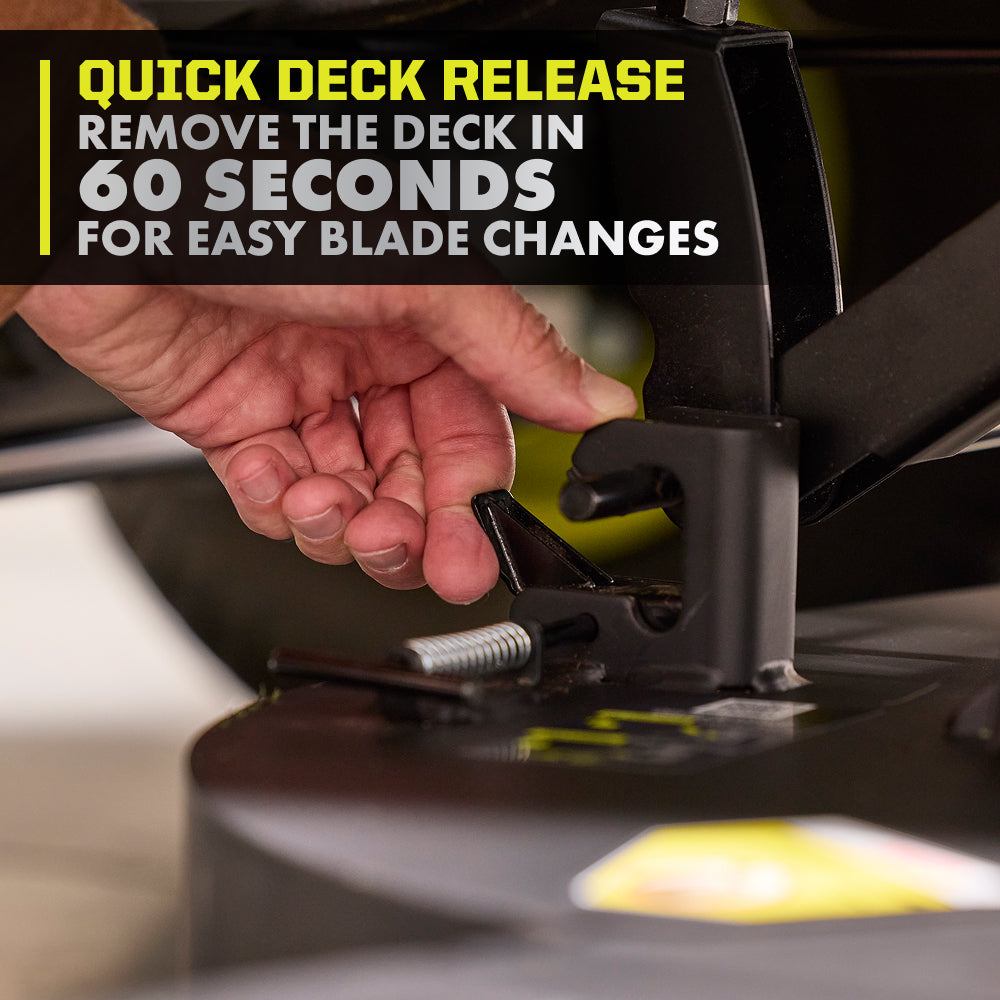 ZR3 80V HP BRUSHLESS 42?? ZERO TURN RIDING MOWER KIT | RYOBI