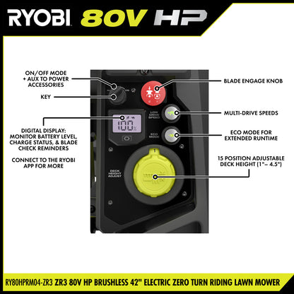 ZR3 80V HP BRUSHLESS 42?? ZERO TURN RIDING MOWER KIT | RYOBI
