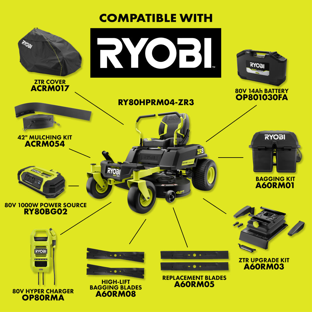 ZR3 80V HP BRUSHLESS 42?? ZERO TURN RIDING MOWER KIT | RYOBI