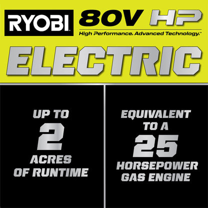 ZR3 80V HP BRUSHLESS 42?? ZERO TURN RIDING MOWER KIT | RYOBI