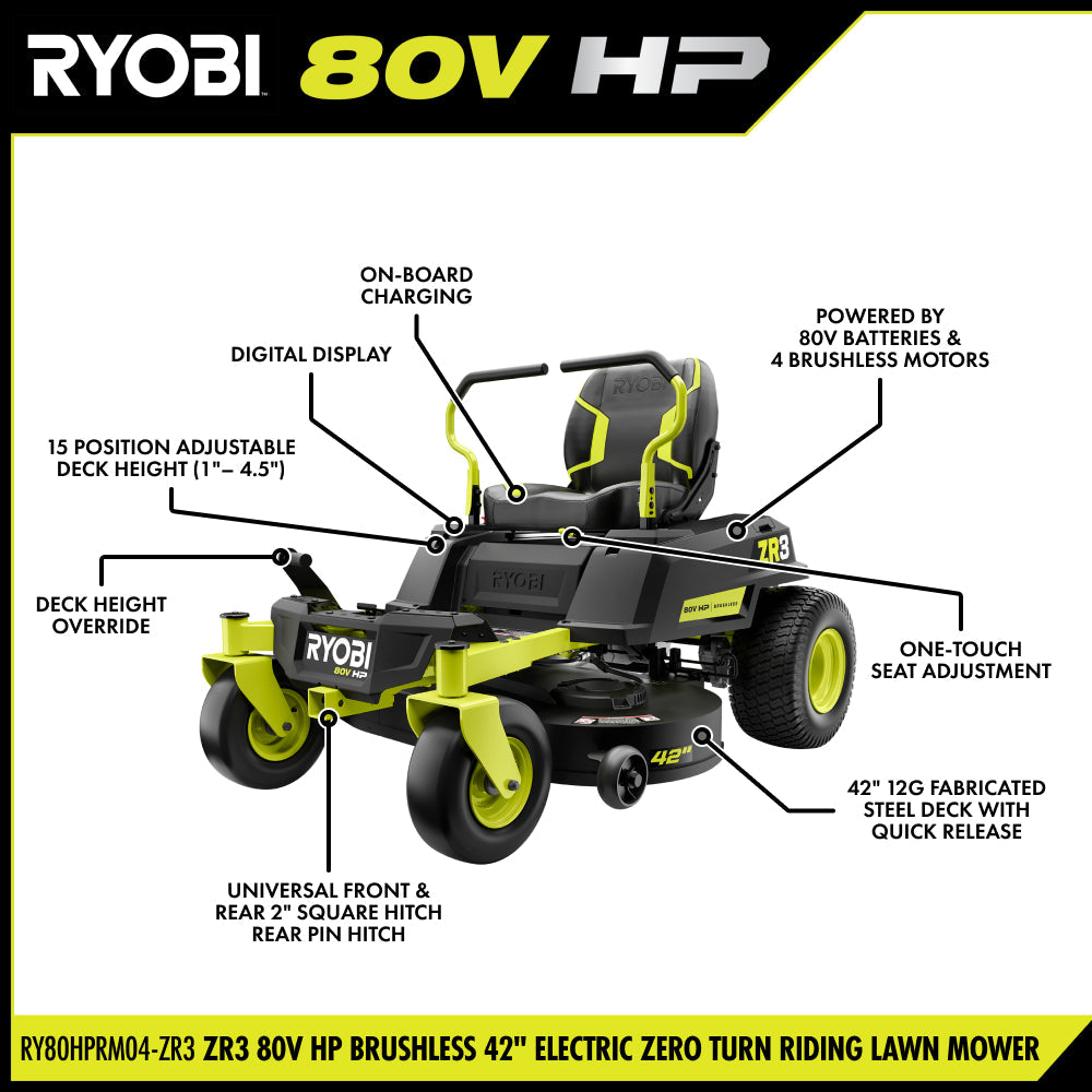 ZR3 80V HP BRUSHLESS 42?? ZERO TURN RIDING MOWER KIT | RYOBI