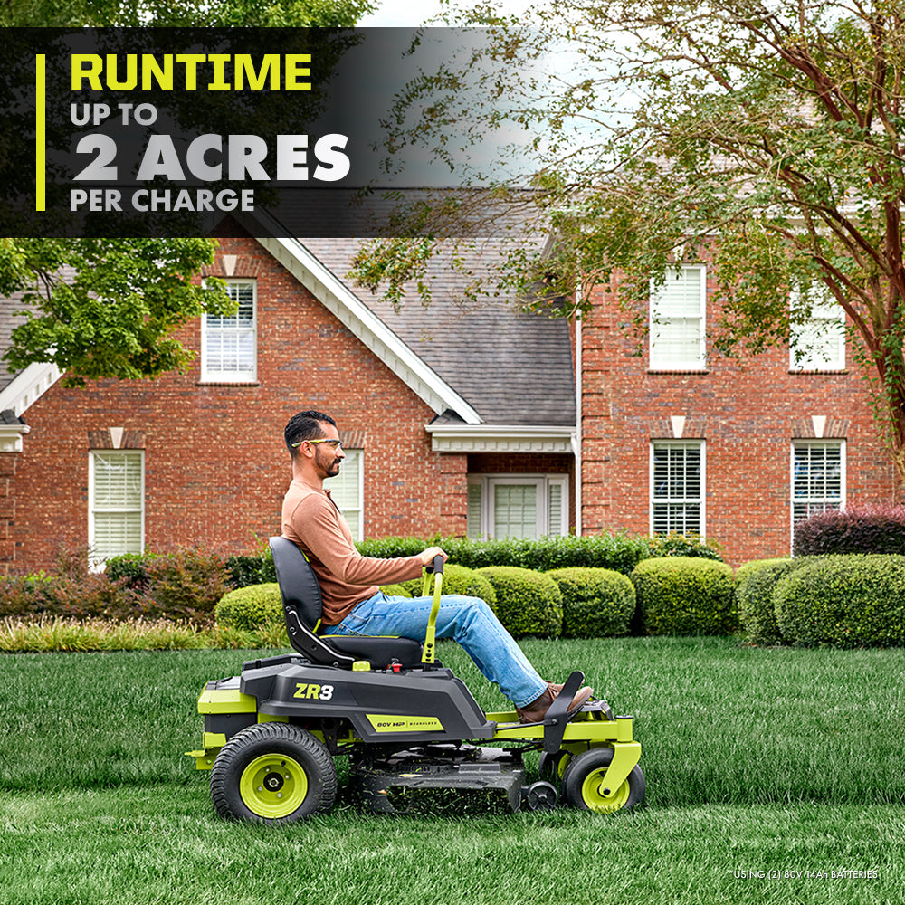 ZR3 80V HP BRUSHLESS 42?? ZERO TURN RIDING MOWER KIT | RYOBI