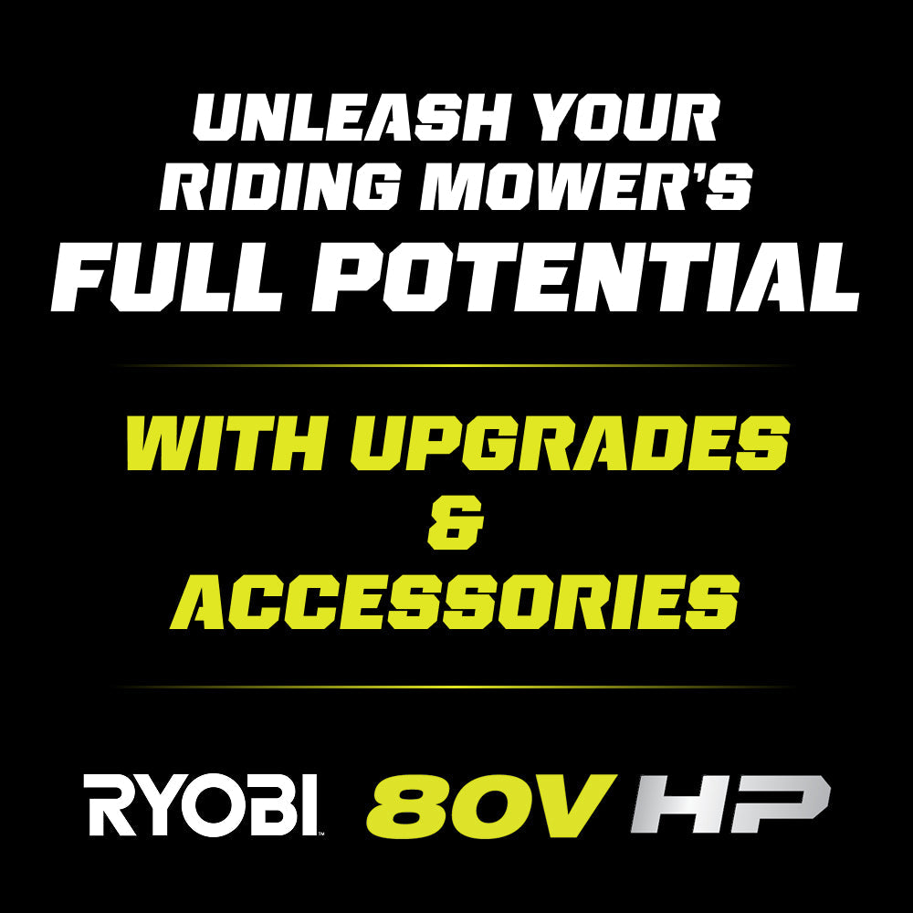 ZR3 ZTR MOWER UPGRADE KIT | RYOBI