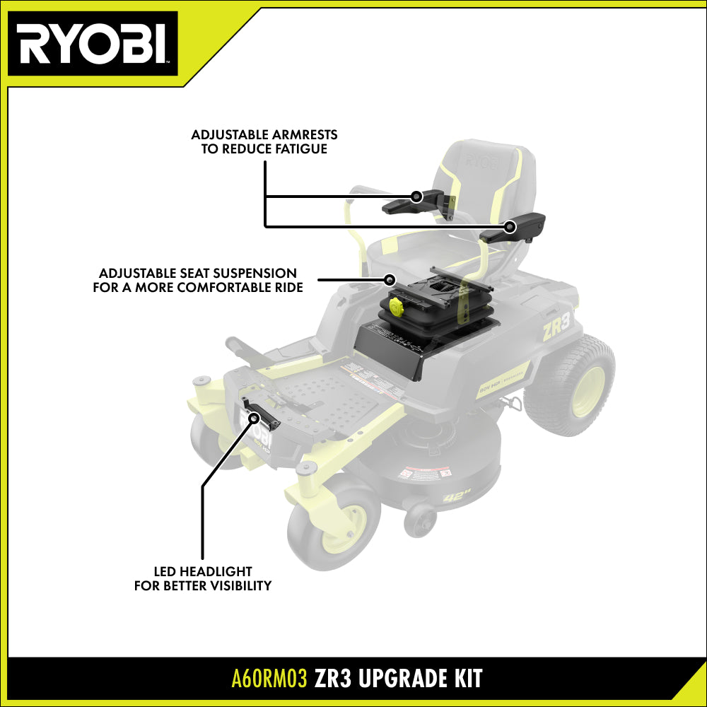 ZR3 ZTR MOWER UPGRADE KIT | RYOBI